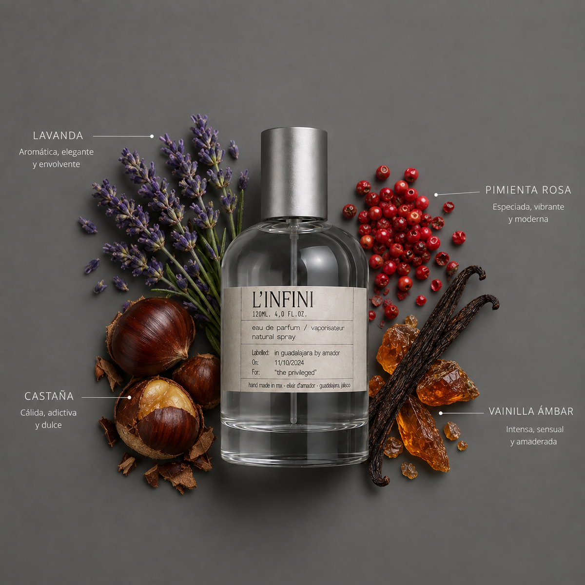L’Infini de Elixir Amador: frasco de 120 ml con la composición aromática ilustrada.