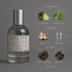 2005 VIP de Elixir Amador: infografía de notas olfativas.