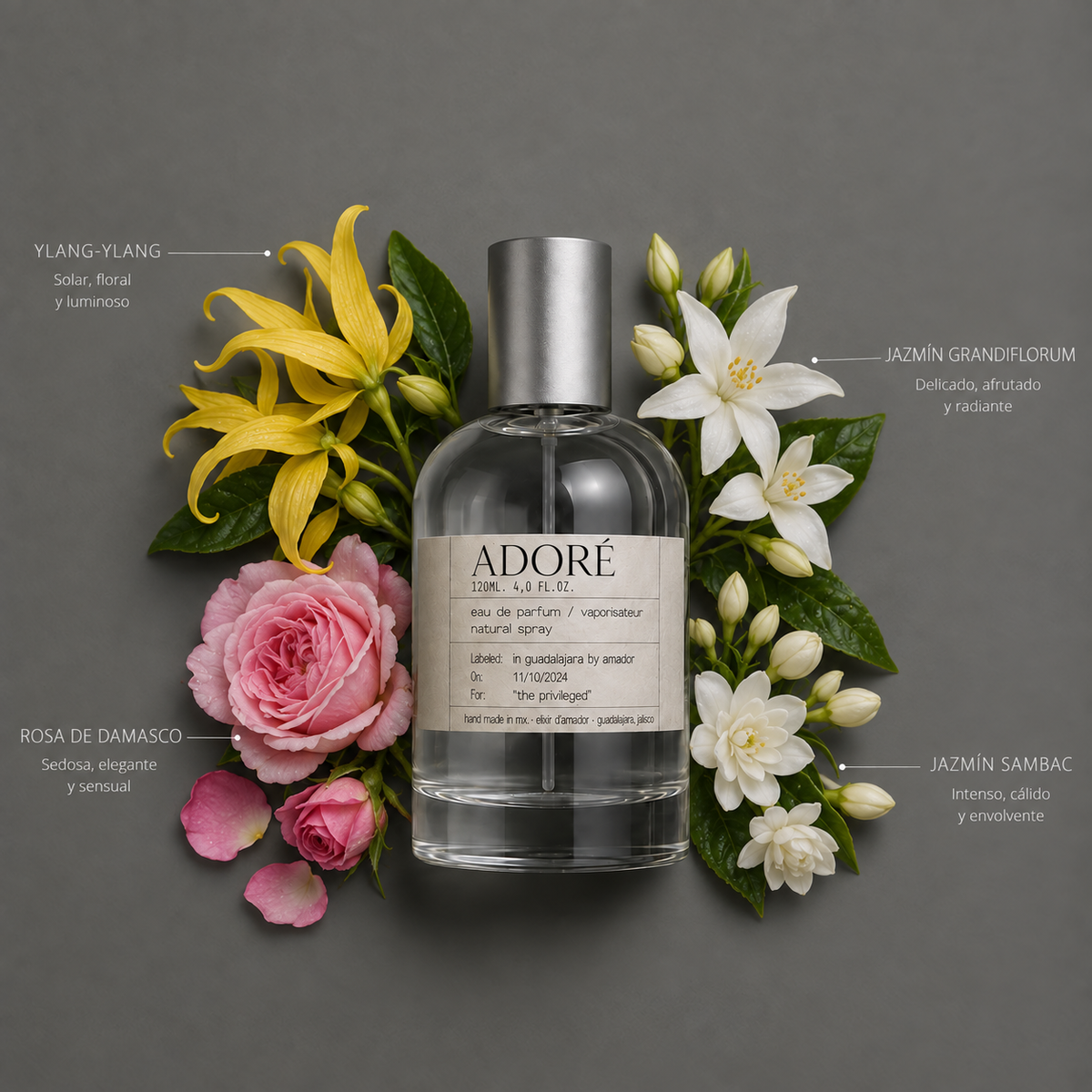 Adoré de Elixir Amador: composición olfativa.