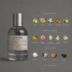 Adoré de Elixir Amador: infografía de notas olfativas.