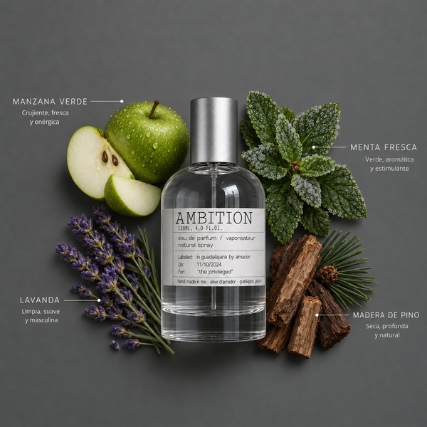 Ambition de Elixir Amador: frasco de 120 ml con la composición aromática ilustrada.