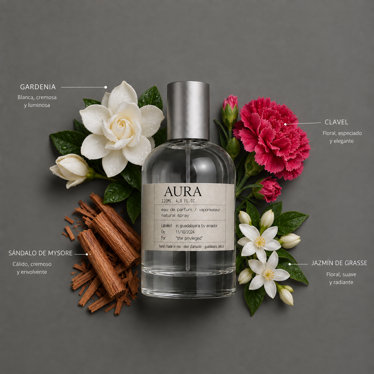 Aura de Elixir Amador: composición olfativa.