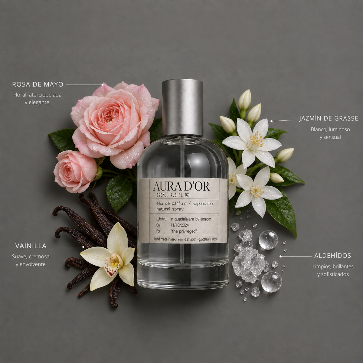 Aura d’Or de Elixir Amador: composición olfativa.