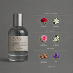 Aura de Elixir Amador: infografía de notas olfativas.