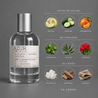 Azur de Elixir Amador: infografía de notas olfativas.