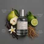 Belle de Elixir Amador: composición olfativa.