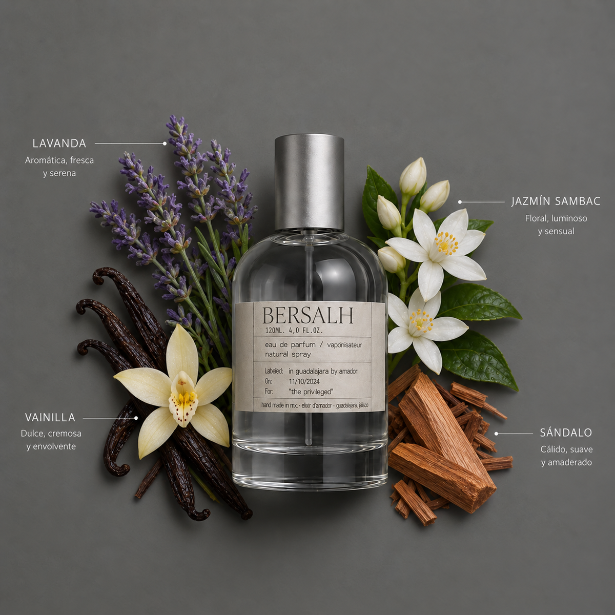 Bersalh de Elixir Amador: composición olfativa.