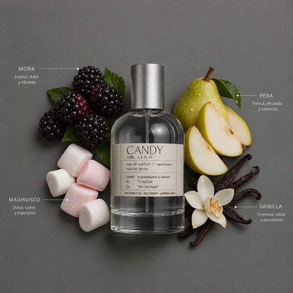 Candy de Elixir Amador: composición olfativa.