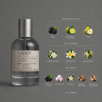 Candy de Elixir Amador: infografía de notas olfativas.