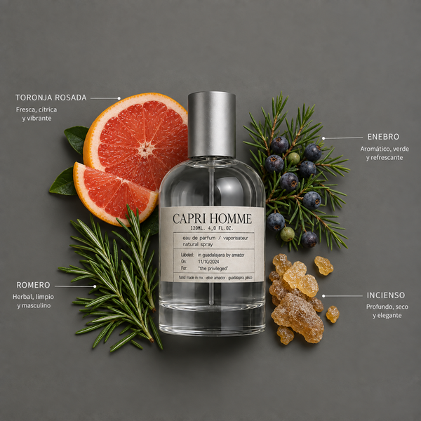 Capri Homme de Elixir Amador: frasco de 120 ml con la composición aromática ilustrada.