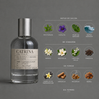 Catrina de Elixir Amador: infografía de notas olfativas.