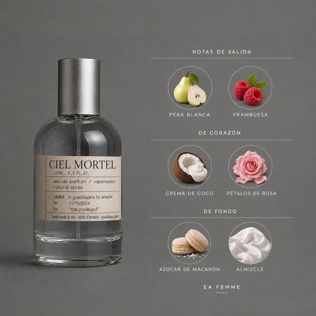 Ciel Mortel de Elixir Amador: infografía de notas olfativas.