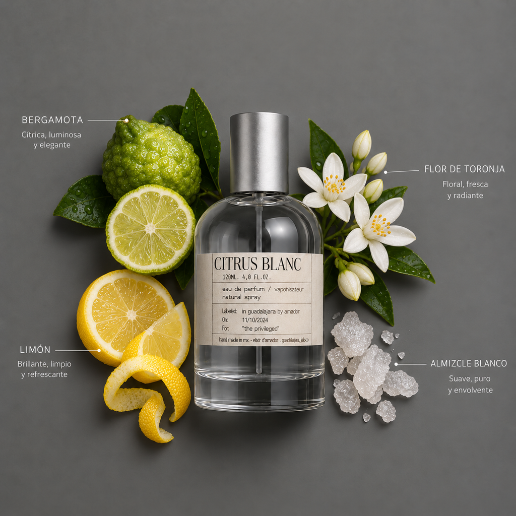 Citrus Blanc de Elixir Amador: frasco de 120 ml con la composición aromática ilustrada.