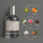 Corail de Elixir Amador: infografía de notas olfativas.