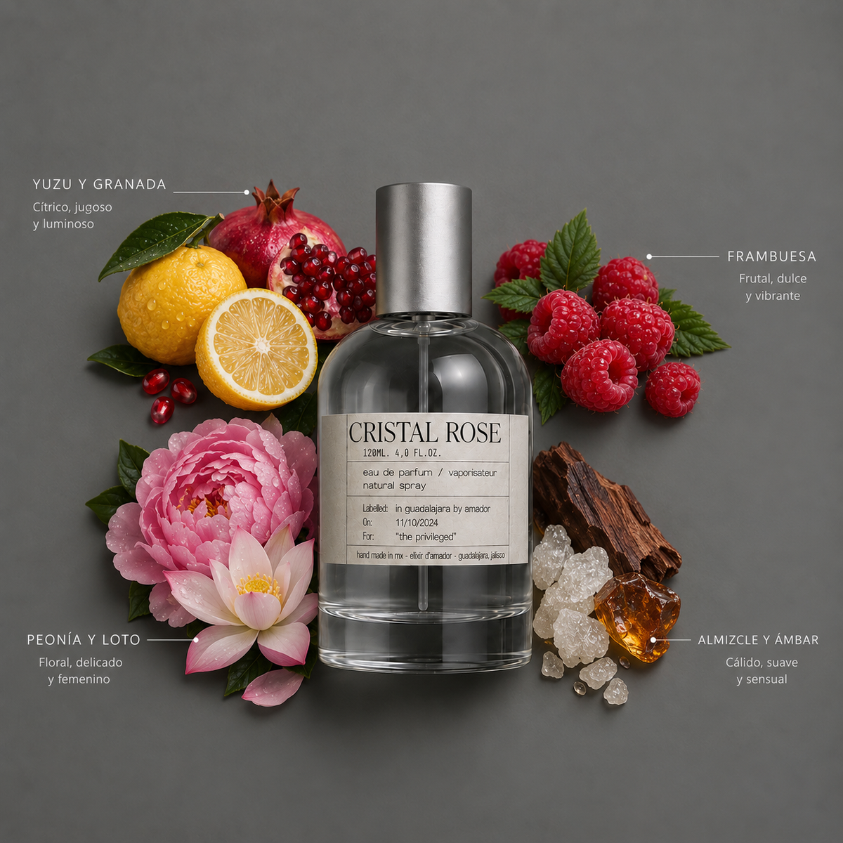 Cristal Rose de Elixir Amador: composición olfativa.