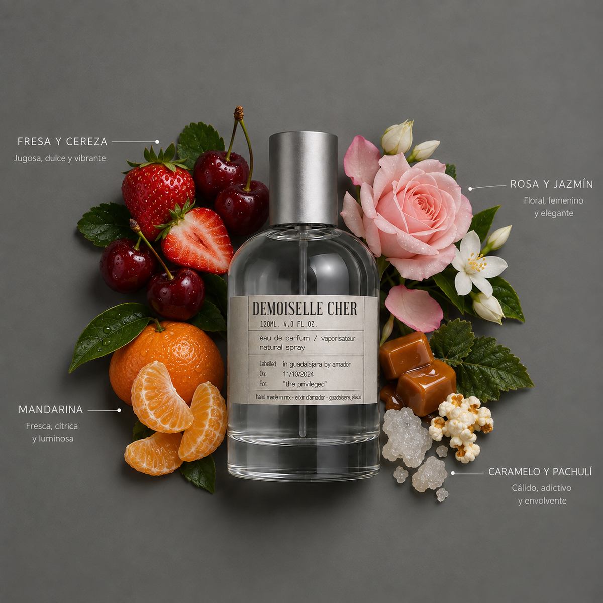 Demoiselle Cher de Elixir Amador: composición olfativa.