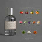 Demoiselle Cher de Elixir Amador: infografía de notas olfativas.