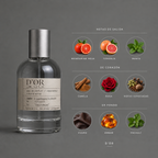 D’Or de Elixir Amador: infografía de notas olfativas.