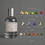 Douce Fraîche de Elixir Amador: infografía de notas olfativas.