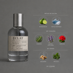 Éclat de Elixir Amador: infografía de notas olfativas.