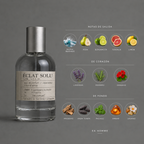 Éclat Solu de Elixir Amador: infografía de notas olfativas.