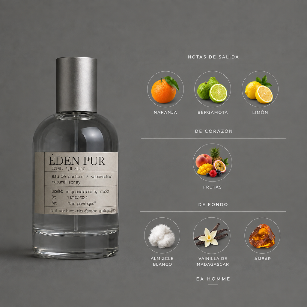 Éden Pur de Elixir Amador: infografía de notas olfativas.