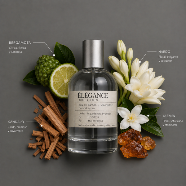 Élégance de Elixir Amador: composición olfativa.