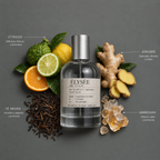 Élysée de Elixir Amador: frasco de 120 ml con la composición aromática ilustrada.