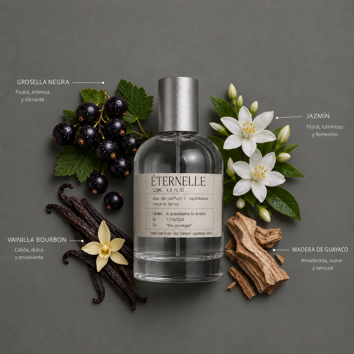 Éternelle de Elixir Amador: composición olfativa.