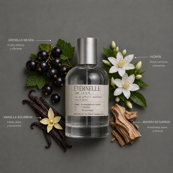 Éternelle de Elixir Amador: composición olfativa.
