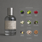 Éternelle de Elixir Amador: infografía de notas olfativas.