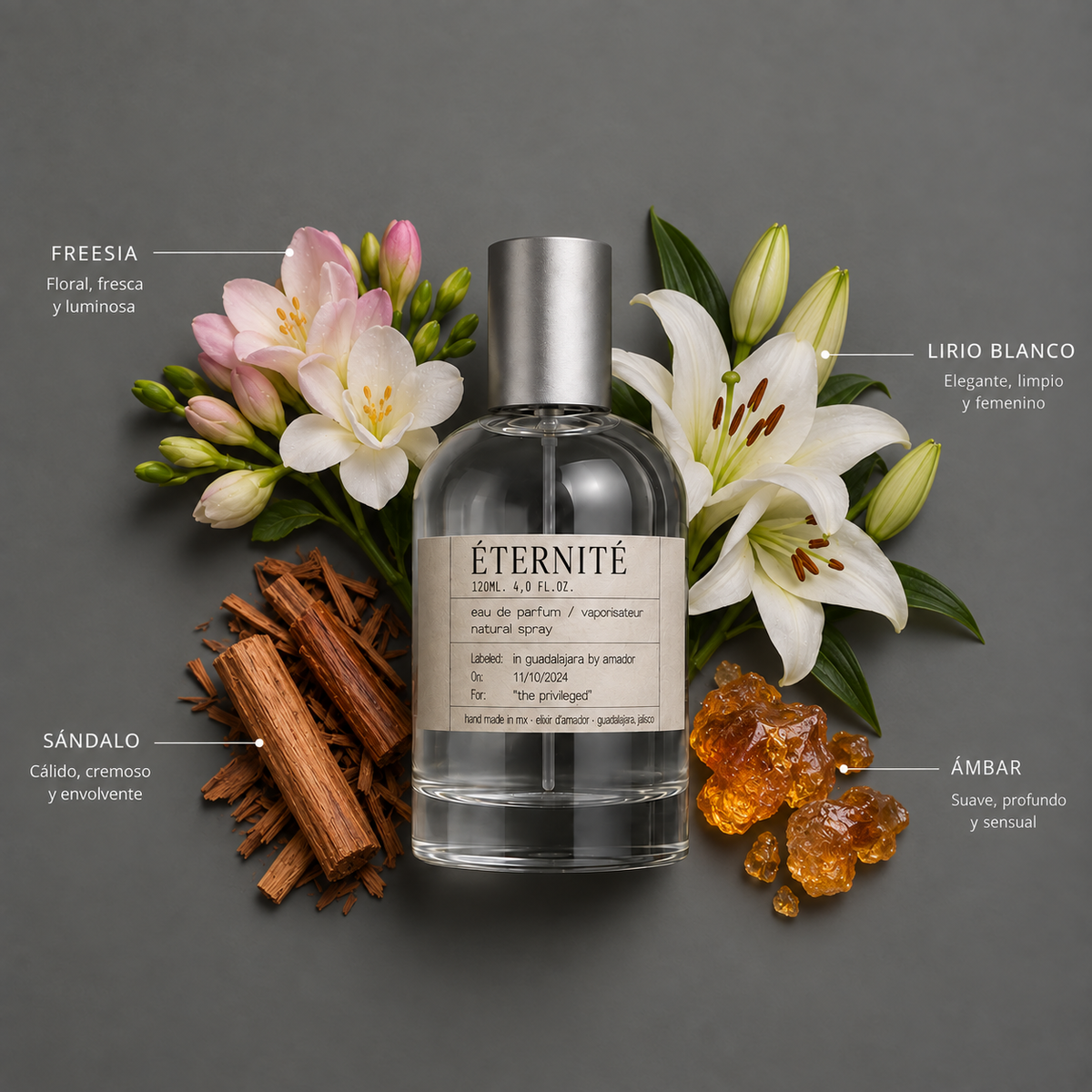 Éternité de Elixir Amador: composición olfativa.