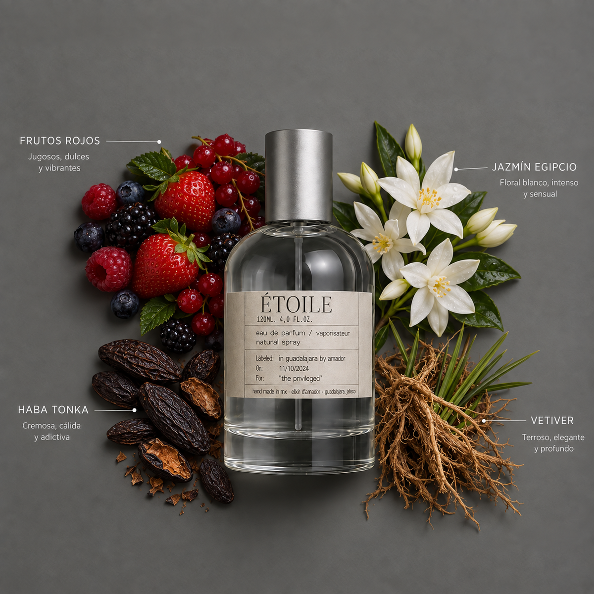 Étoile de Elixir Amador: composición olfativa.