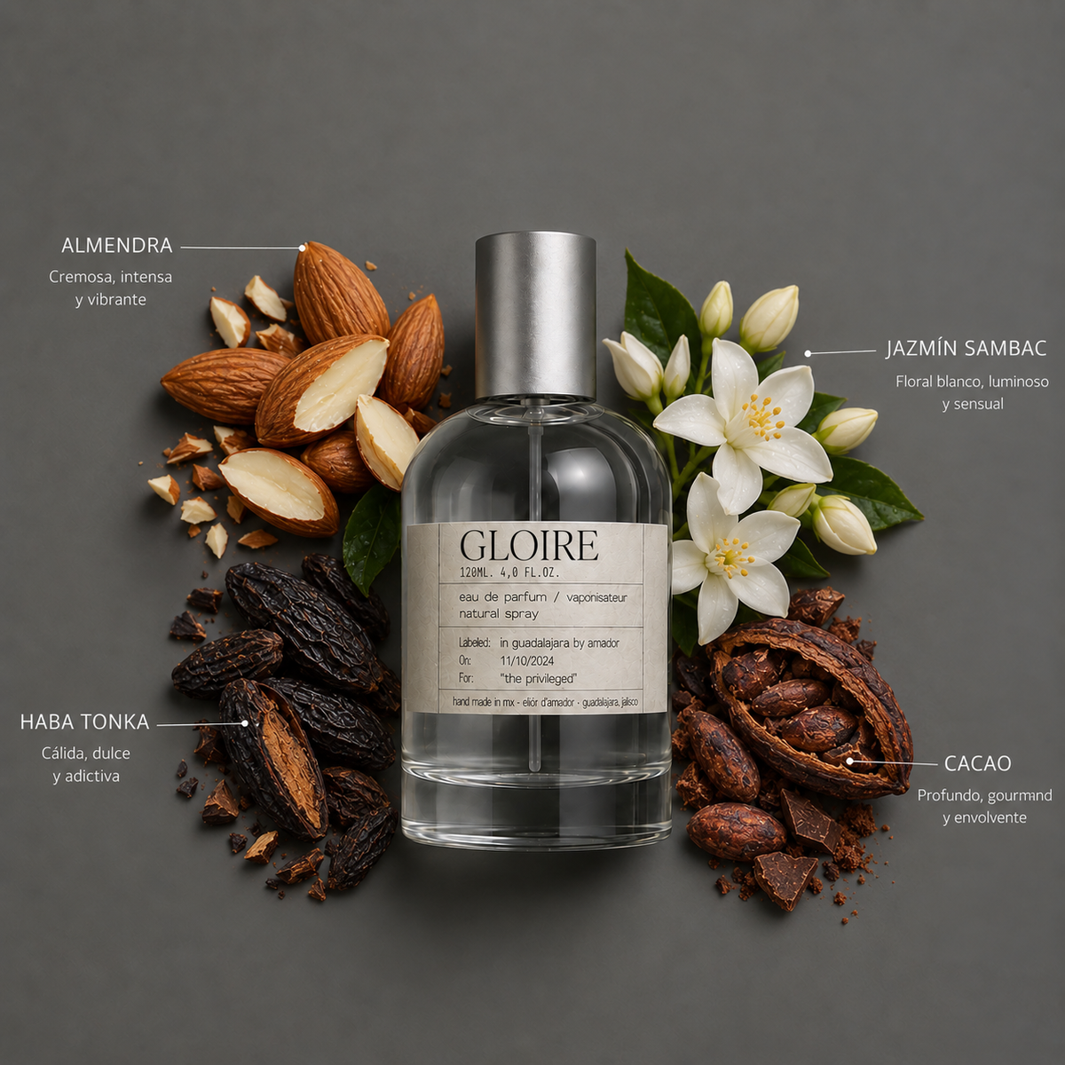 Gloire de Elixir Amador: composición olfativa.