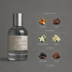 Gloire de Elixir Amador: infografía de notas olfativas.