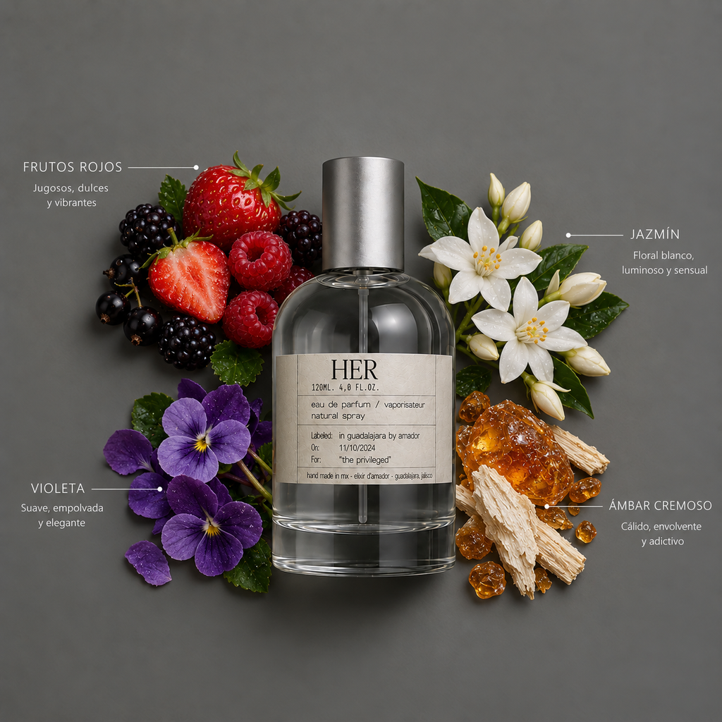 Her de Elixir Amador: composición olfativa.
