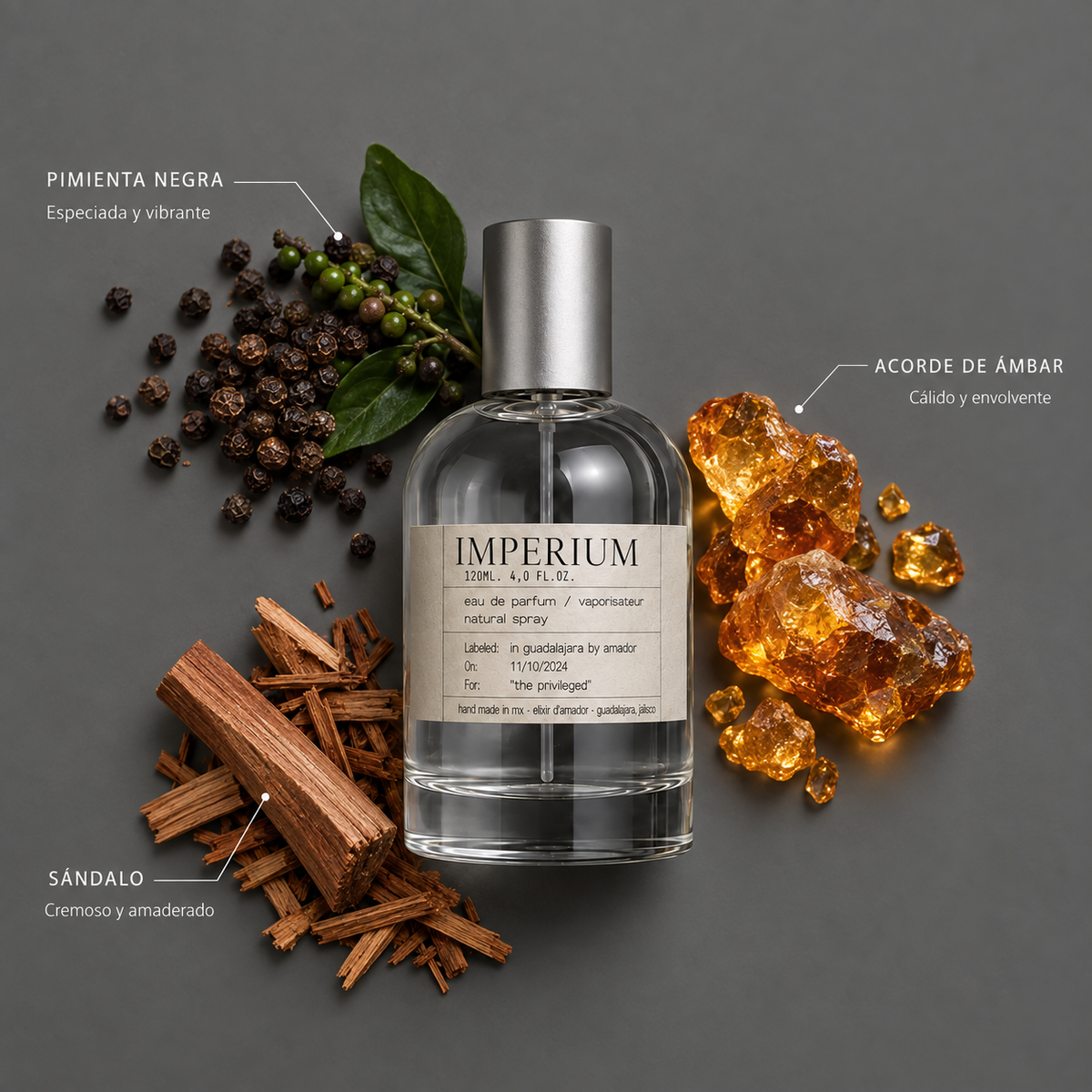 Imperium de Elixir Amador: frasco de 120 ml con la composición aromática ilustrada.