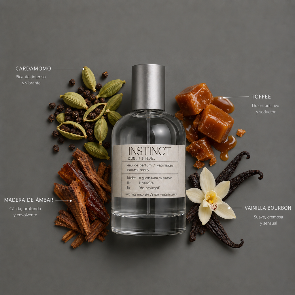 Instinct de Elixir Amador: frasco de 120 ml con la composición aromática ilustrada.