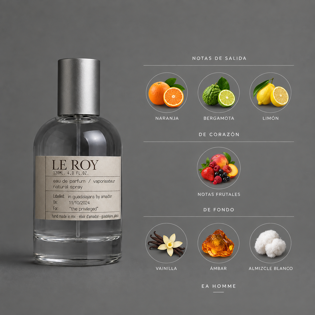 Le Roy de Elixir Amador: infografía de notas olfativas.