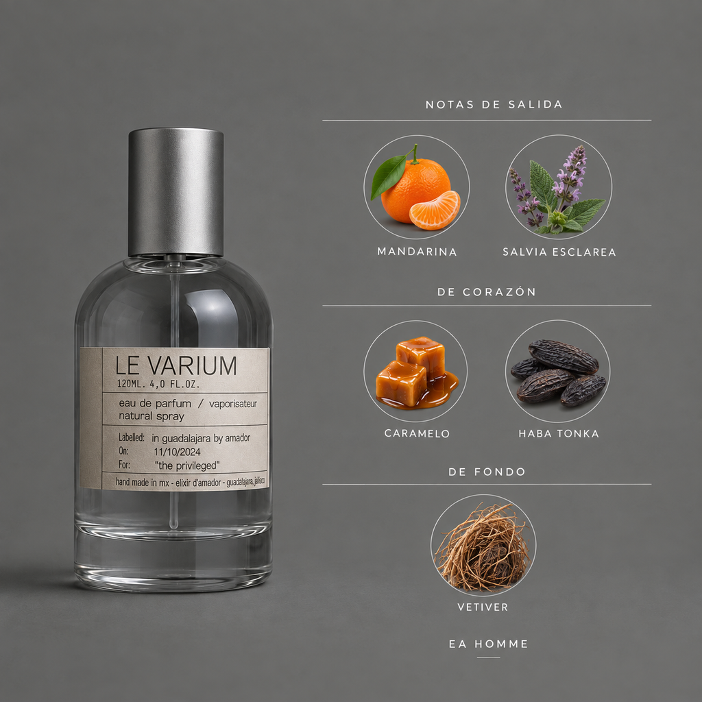 Le Varium de Elixir Amador: infografía de notas olfativas.