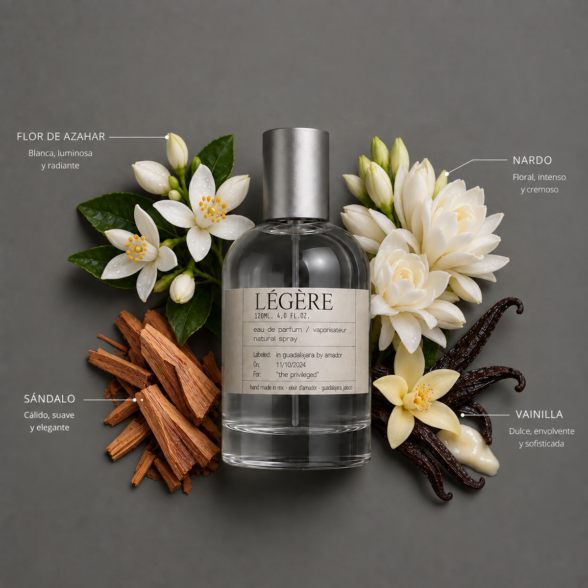 Légère de Elixir Amador: composición olfativa.