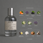 Liberté de Elixir Amador: infografía de notas olfativas.