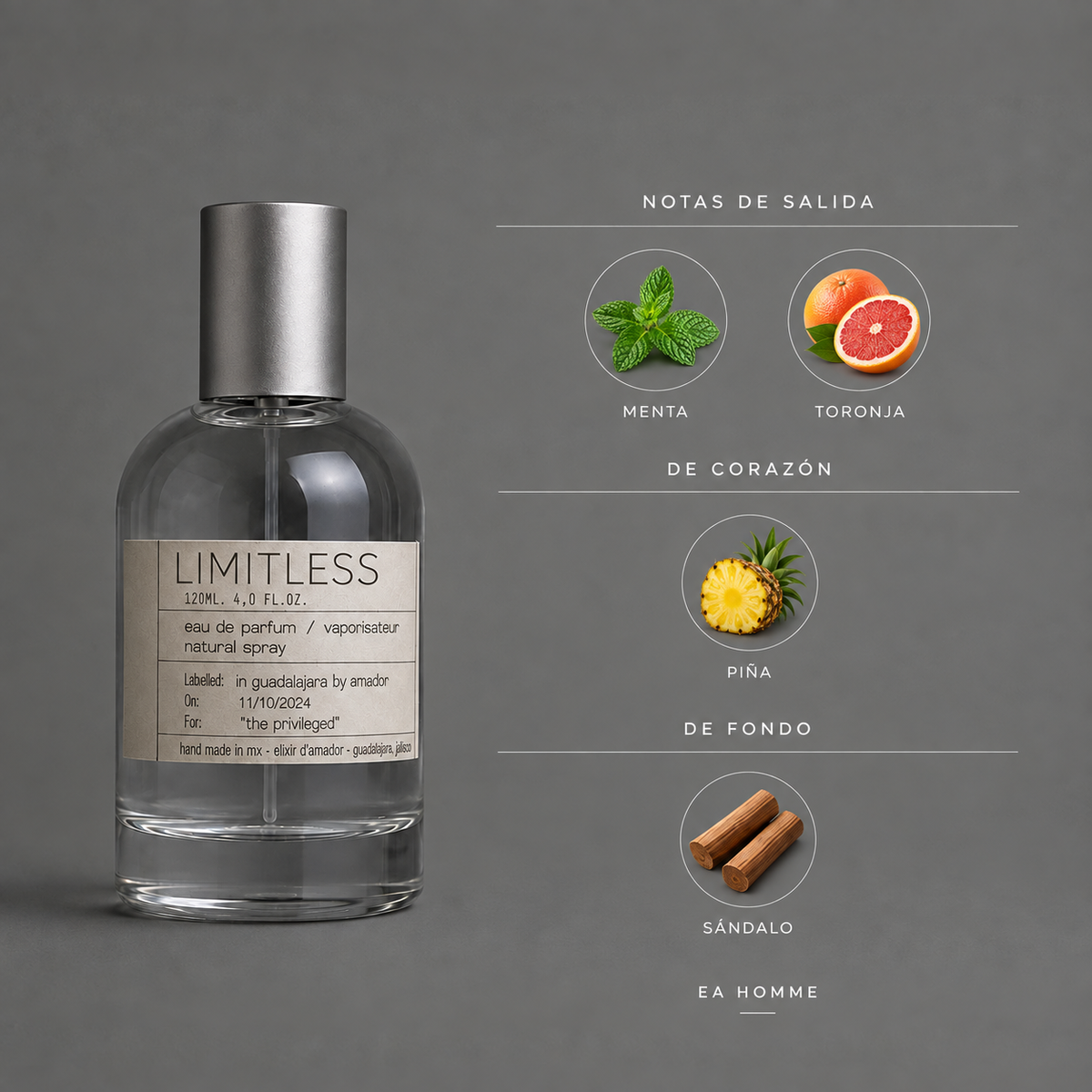 Limitless de Elixir Amador: infografía de notas olfativas.