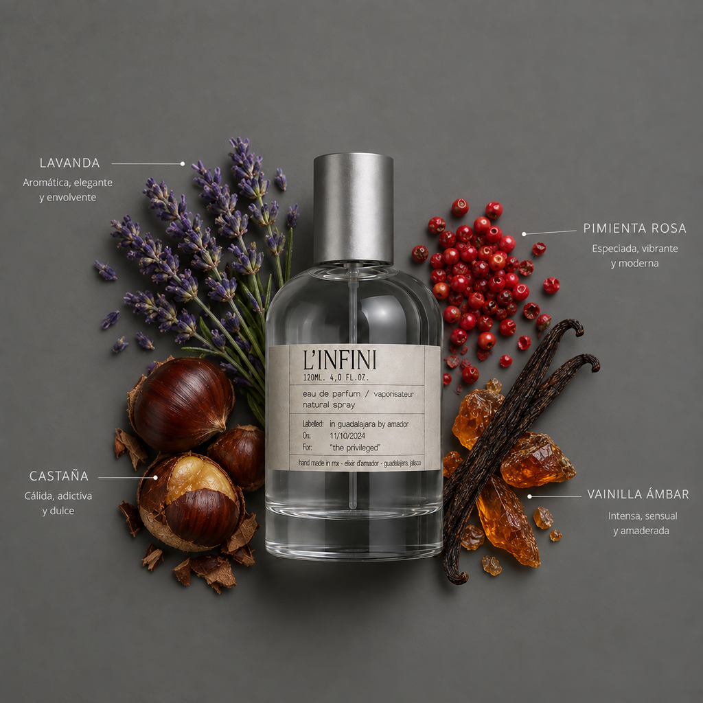 L’Infini de Elixir Amador: frasco de 120 ml con la composición aromática ilustrada.