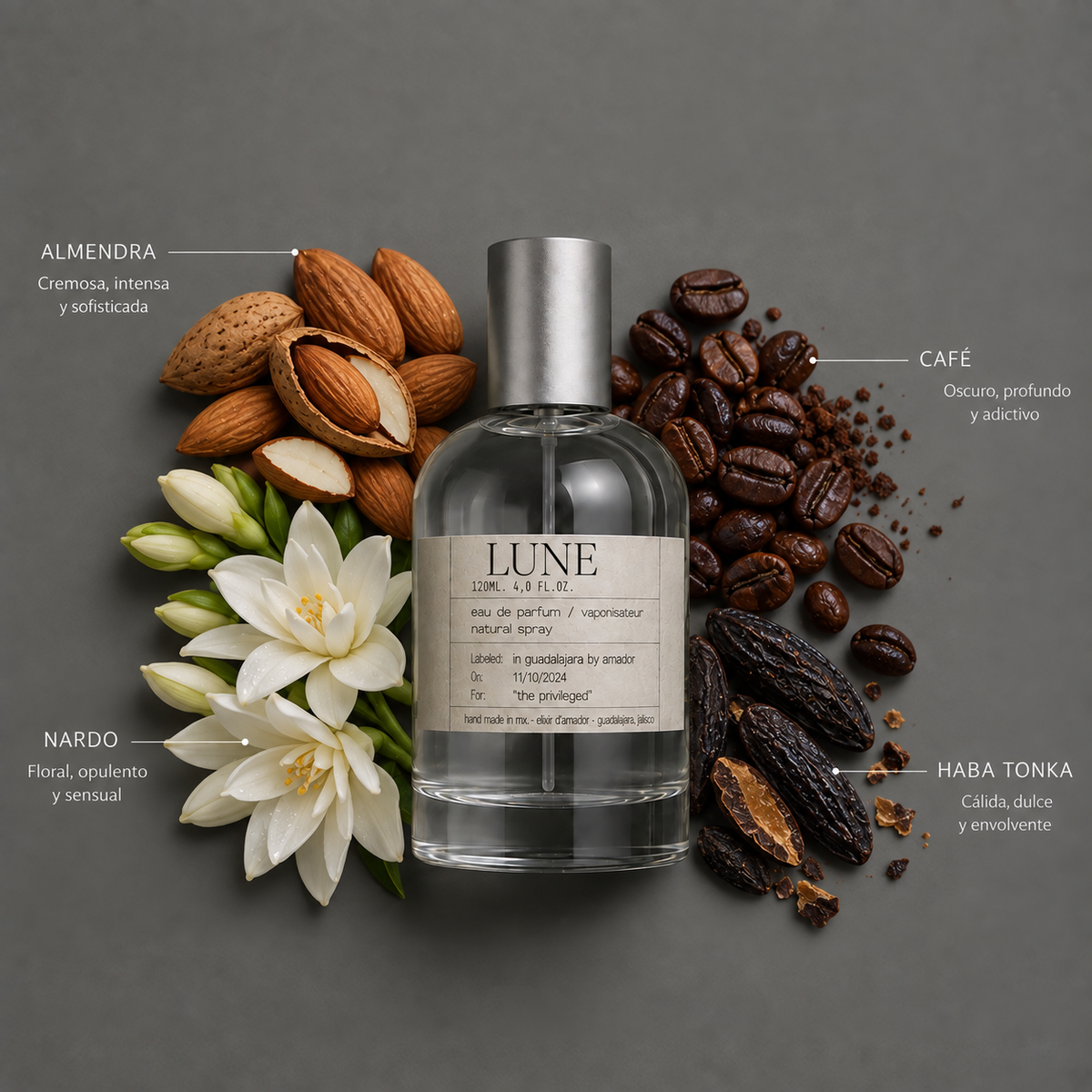 Lune de Elixir Amador: composición olfativa.