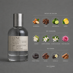 Lune de Elixir Amador: infografía de notas olfativas.