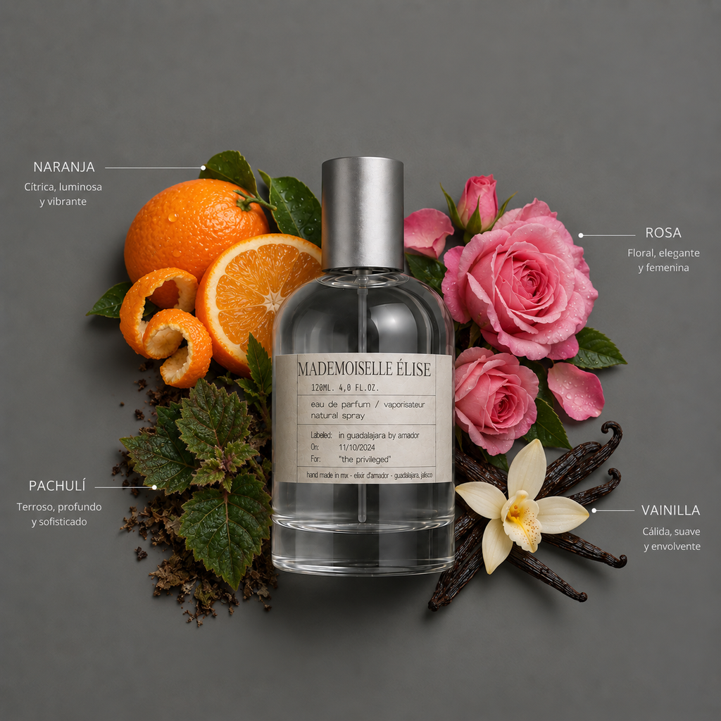 Mademoiselle Élise de Elixir Amador: composición olfativa.