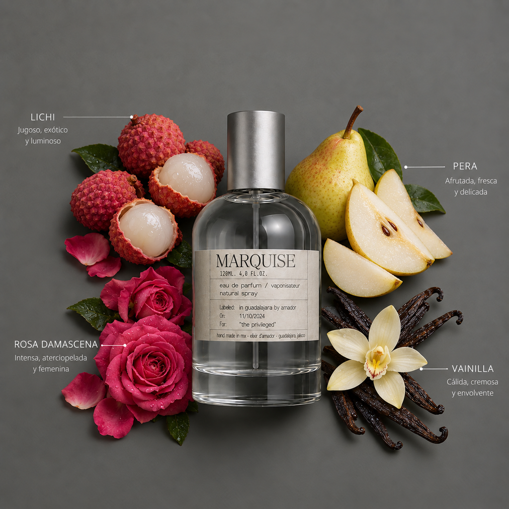 Marquise de Elixir Amador: composición olfativa.
