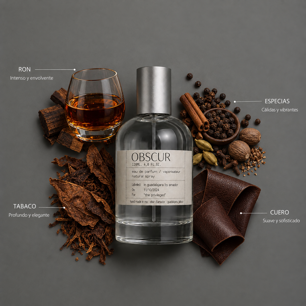 Obscur de Elixir Amador: frasco de 120 ml con la composición aromática ilustrada.