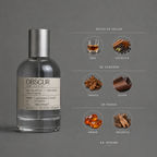 Obscur de Elixir Amador: infografía de notas olfativas.